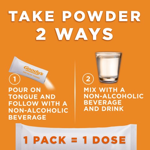 Goody's how to take.