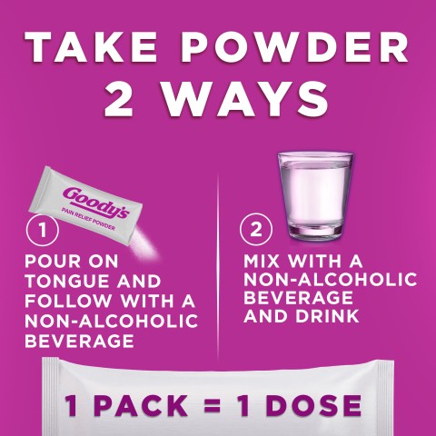 Goody's how to take.