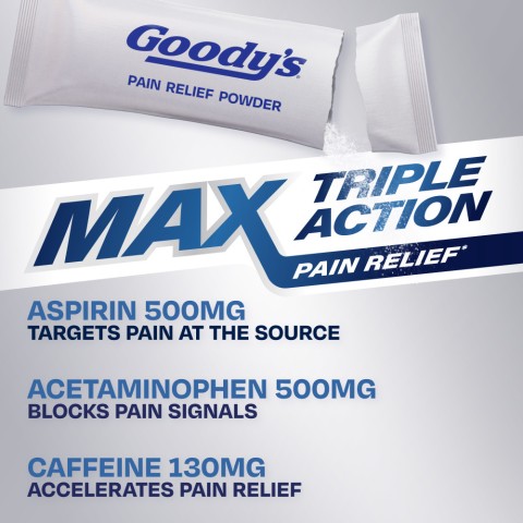 Goody's Max targets the pain at the source