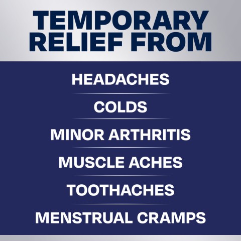 Goody's Max offers temporary relief from headaches, colds, muscle aches, toothaches, menstrual cramps and minor arthritis