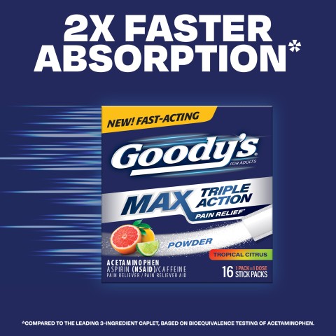 Goody's Max - 2 times faster absorption 