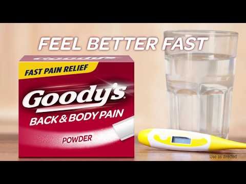 Goody S Back Body Pain Pain Relief